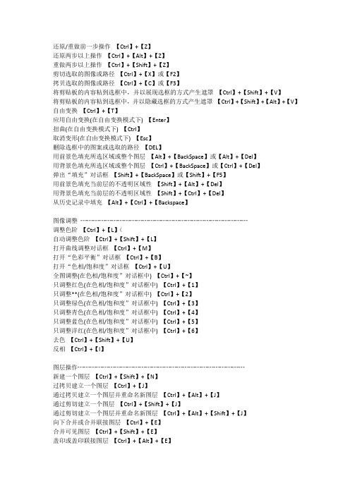 (word完整版)PSCS5快捷键大全及工具详解,推荐文档