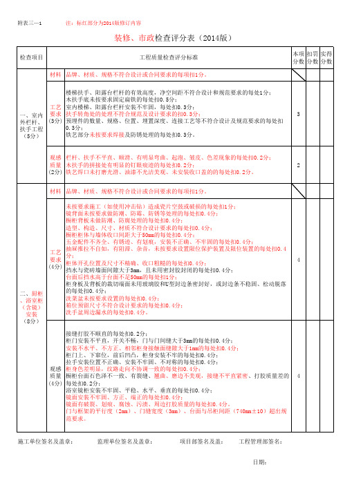 4、附表三：碧桂园装修、市政质量检查评分表(2014版)