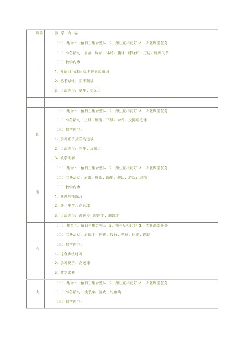 羽毛球训练计划