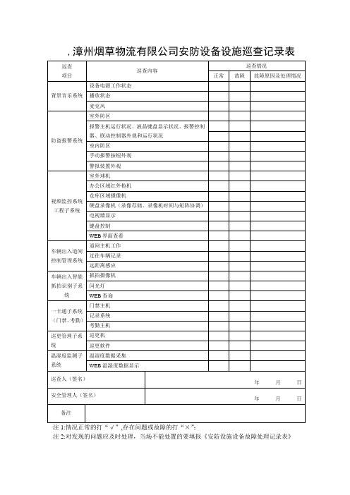 安防设施设备巡查记录表(巡检)