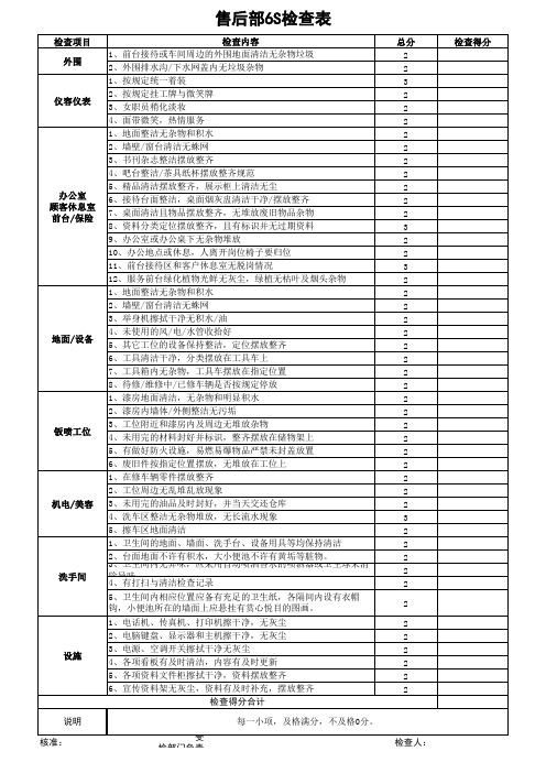 汽车4S店6S管理检查表-售后部