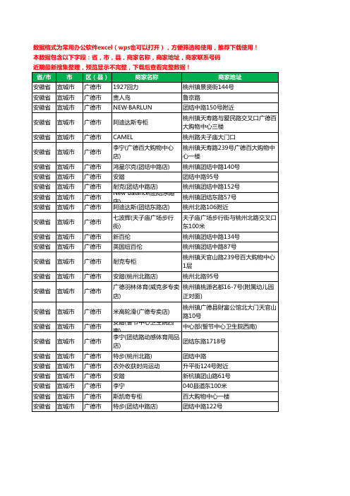 2020新版安徽省宣城市广德市体育用品工商企业公司商家名录名单联系电话号码地址大全26家