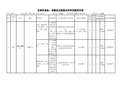 XX焦化有限责任公司各岗位设备、设施安全检查分析和风险评价表