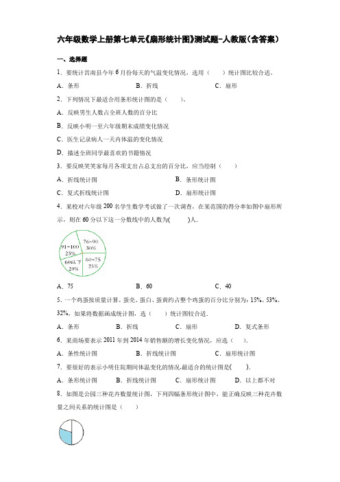 六年级数学上册第七单元《扇形统计图》测试题-人教版(含答案)