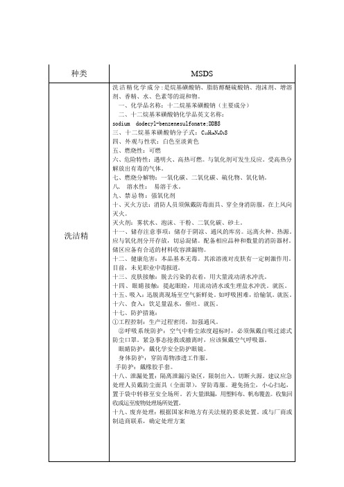 洗洁精、洗手液、次氯酸钠MSDS