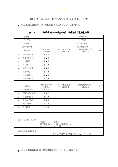 附录J__钢结构分项工程检验批质量验收记录表