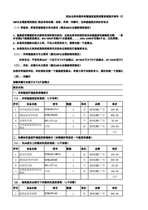 机房监控报价清单(最全)