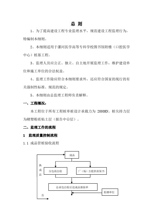 预应力管桩监理实施细则