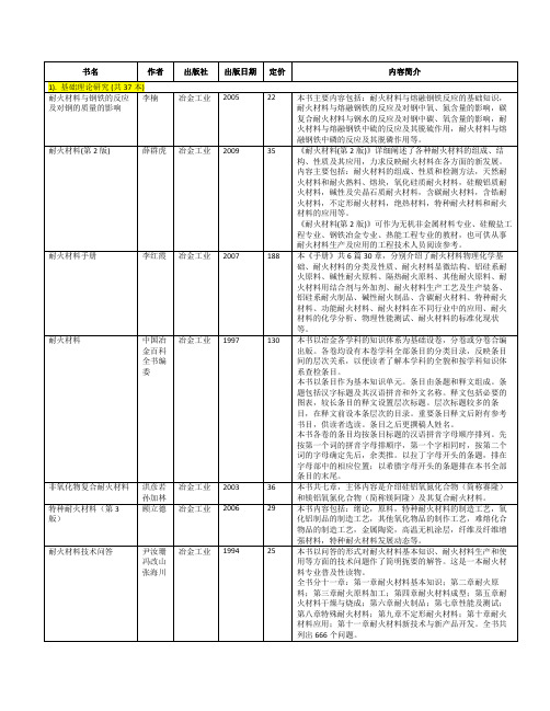 近30年来出版的耐火材料书籍汇总