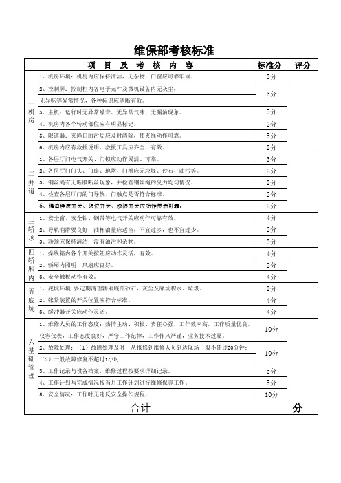 维保部考核表准