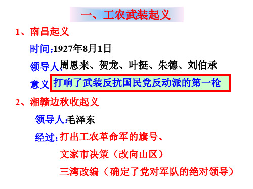 中考历史 抗日战争复习课件