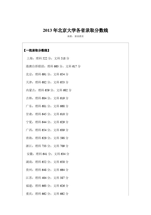 2013年北京大学各省录取分数线