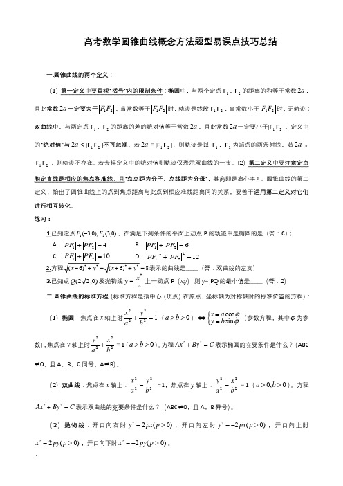 高考数学圆锥曲线知识点、题型、易误点、技巧总结