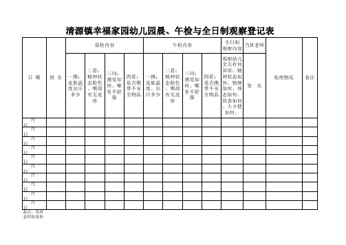 清源镇幸福家园幼儿园晨午检与全日制观察表