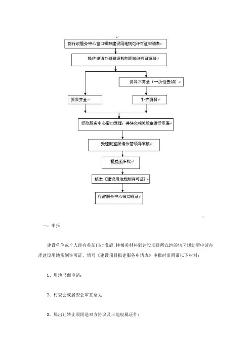 建设用地规划许可证办理的9个流程