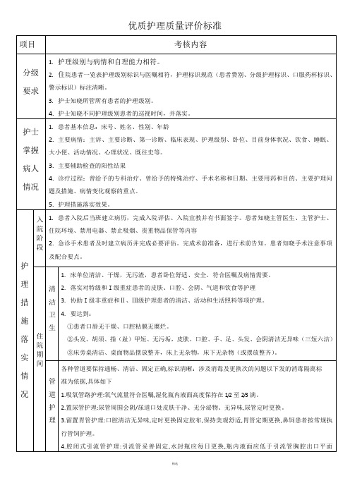 优质护理评价标准