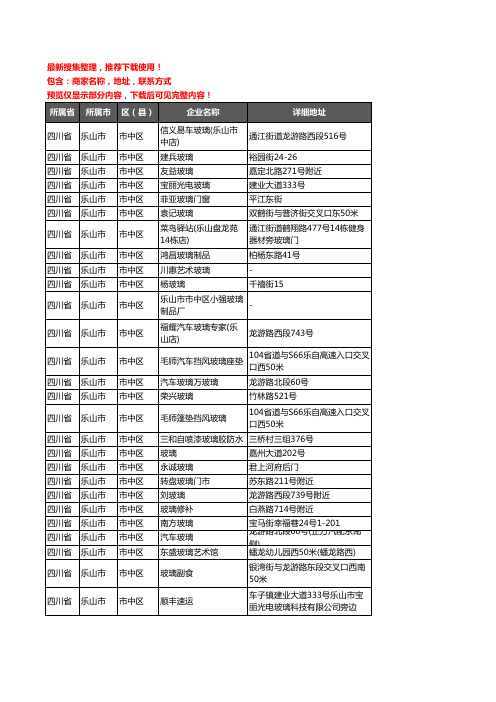 新版四川省乐山市市中区玻璃企业公司商家户名录单联系方式地址大全38家