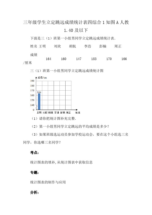 三年级学生立定跳远成绩统计表四综合1知图A人教1.40及以下