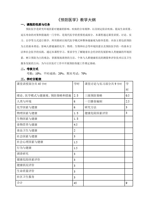 预防医学教学大纲(一)