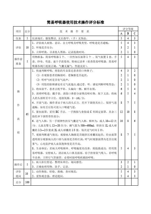 简易呼吸器操作评分标准