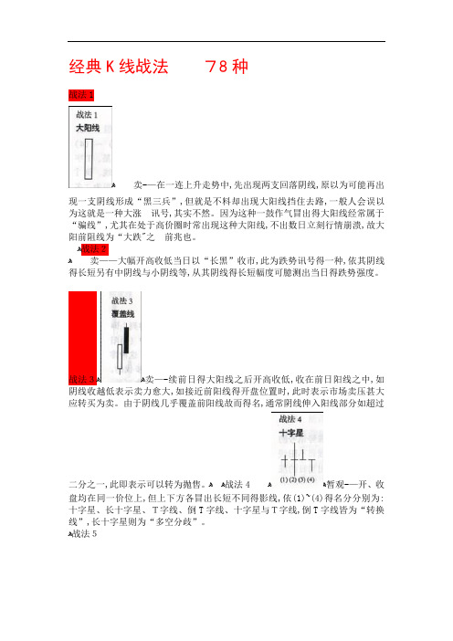 K线组合大全78种(K线战法!)