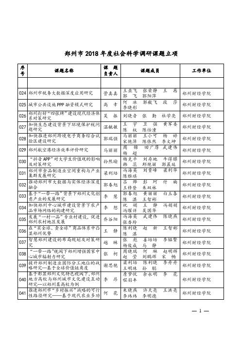 郑州2018社会科学调研课题立项