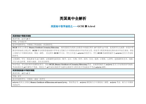 英国高中全解析