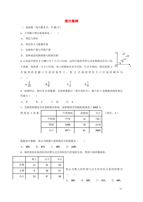 广东省江门市2018届高考数学一轮复习专项检测试题统计案例(1)