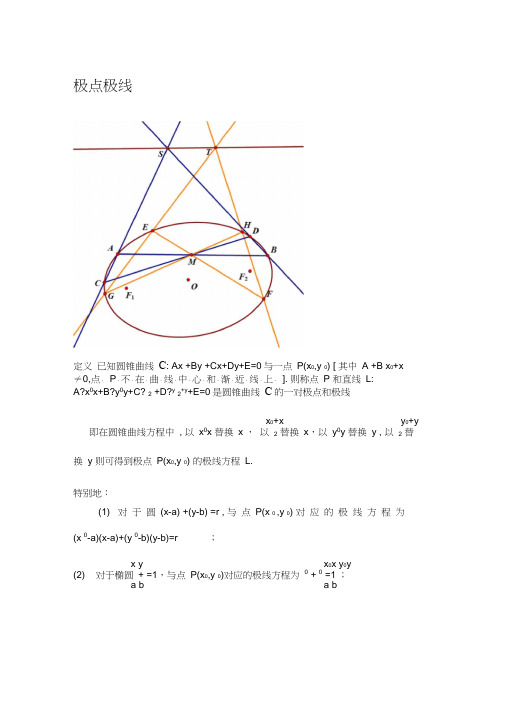 高中数学极点极线及高中圆锥曲线必备公式