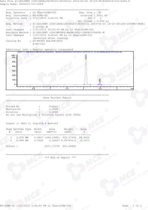 Felodipine_LCMS_14820_MedChemExpress