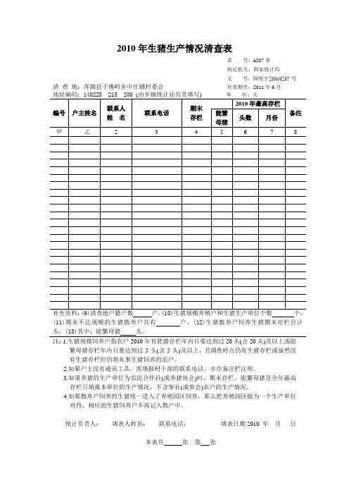 2010年生猪生产情况清查表