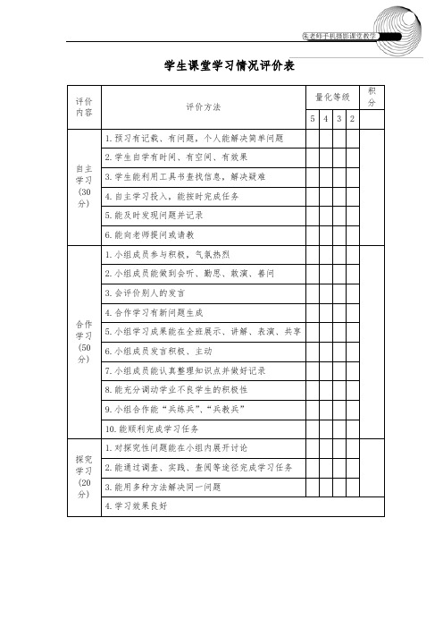 学生课堂学习情况评价表