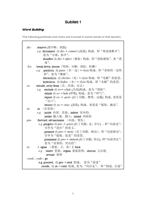 AWL词汇Sublist1解读