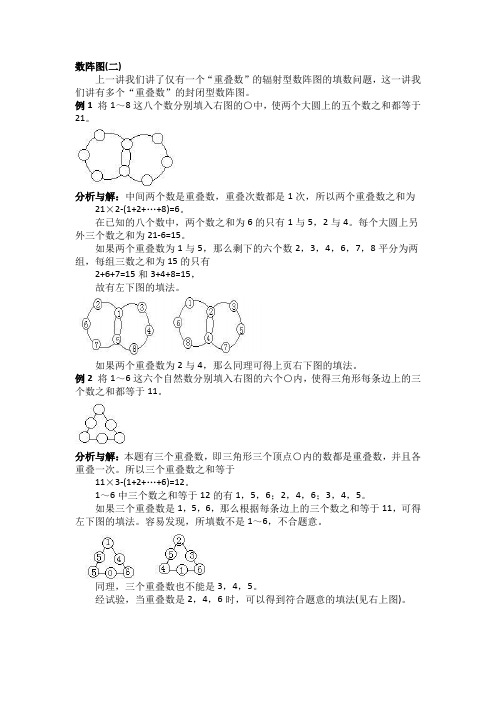 小学三年级奥数 数阵图二 知识点与习题