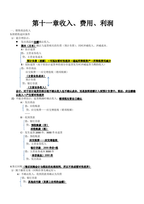 cpa会计整理笔记