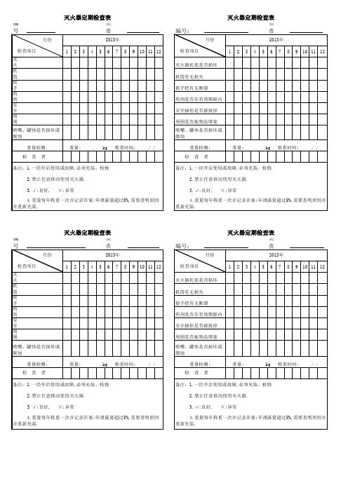 灭火器和消防栓定期检查表