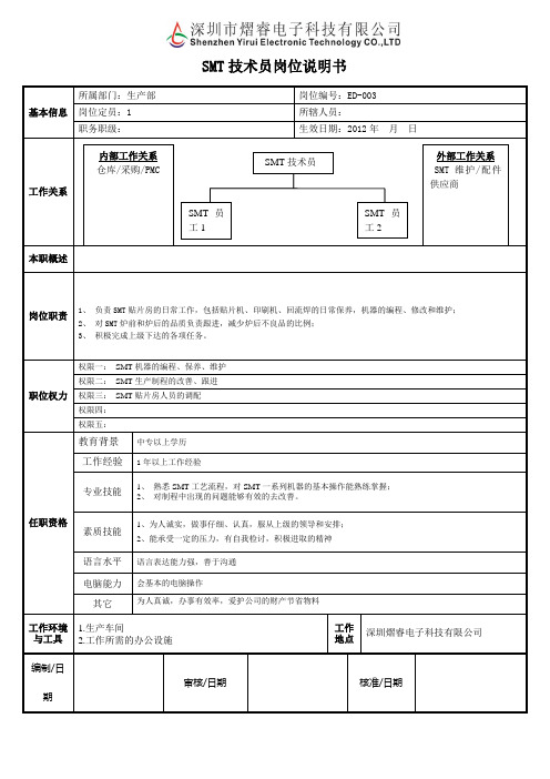 SMT技术员岗位说明书