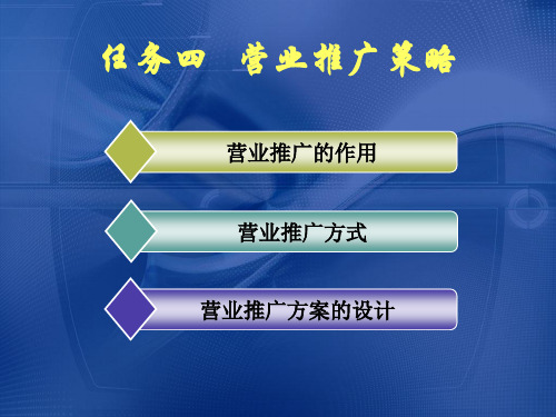 市场营销理论与实务任务四 营业推广