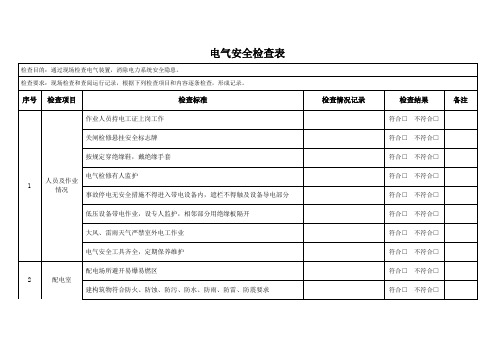 电气安全检查表