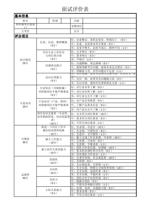 岗位竞聘面试评价表