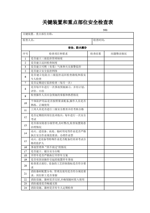 关键装置和重点部位安全检查表