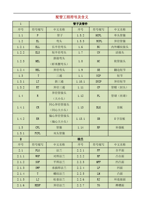 配管工程符号及含义