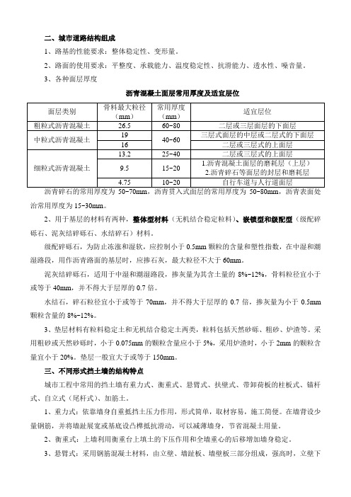 一级建造师市政实务