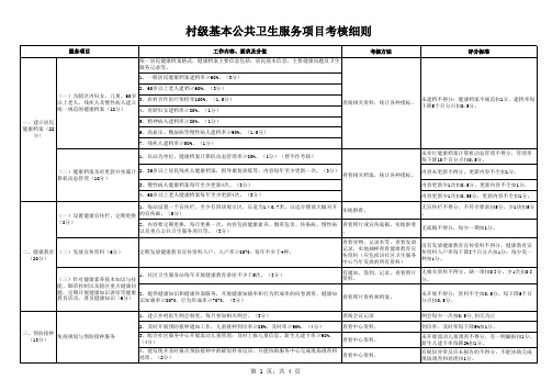 村级基本公共卫生服务项目考核细则