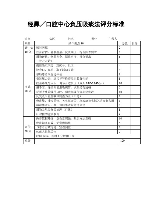 经鼻╱口腔中心负压吸痰法评分标准