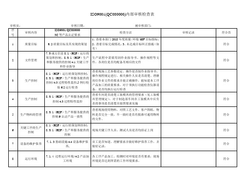 制造部各生产车间内审检查表