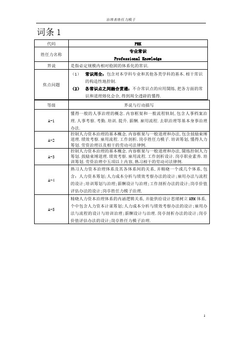 管理者胜任力模型