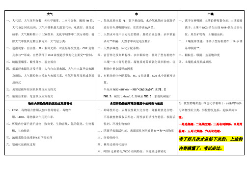 江苏自考环境工程专业-环境化学真题总结