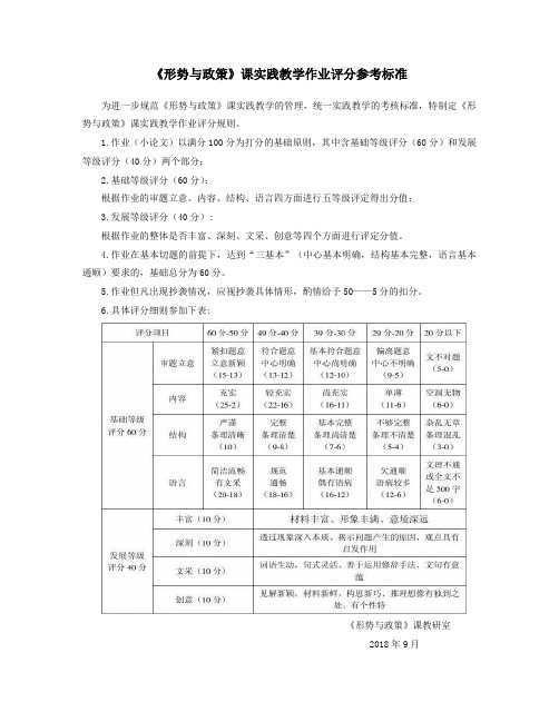 《形势与政策》课实践教学作业评分参考标准