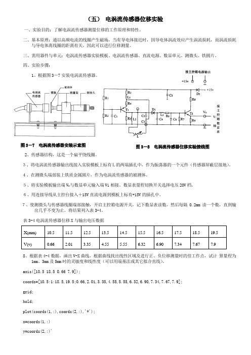 (五) 电涡流传感器位移实验